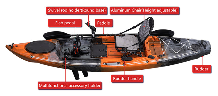 KAYAK - YAKU PRO